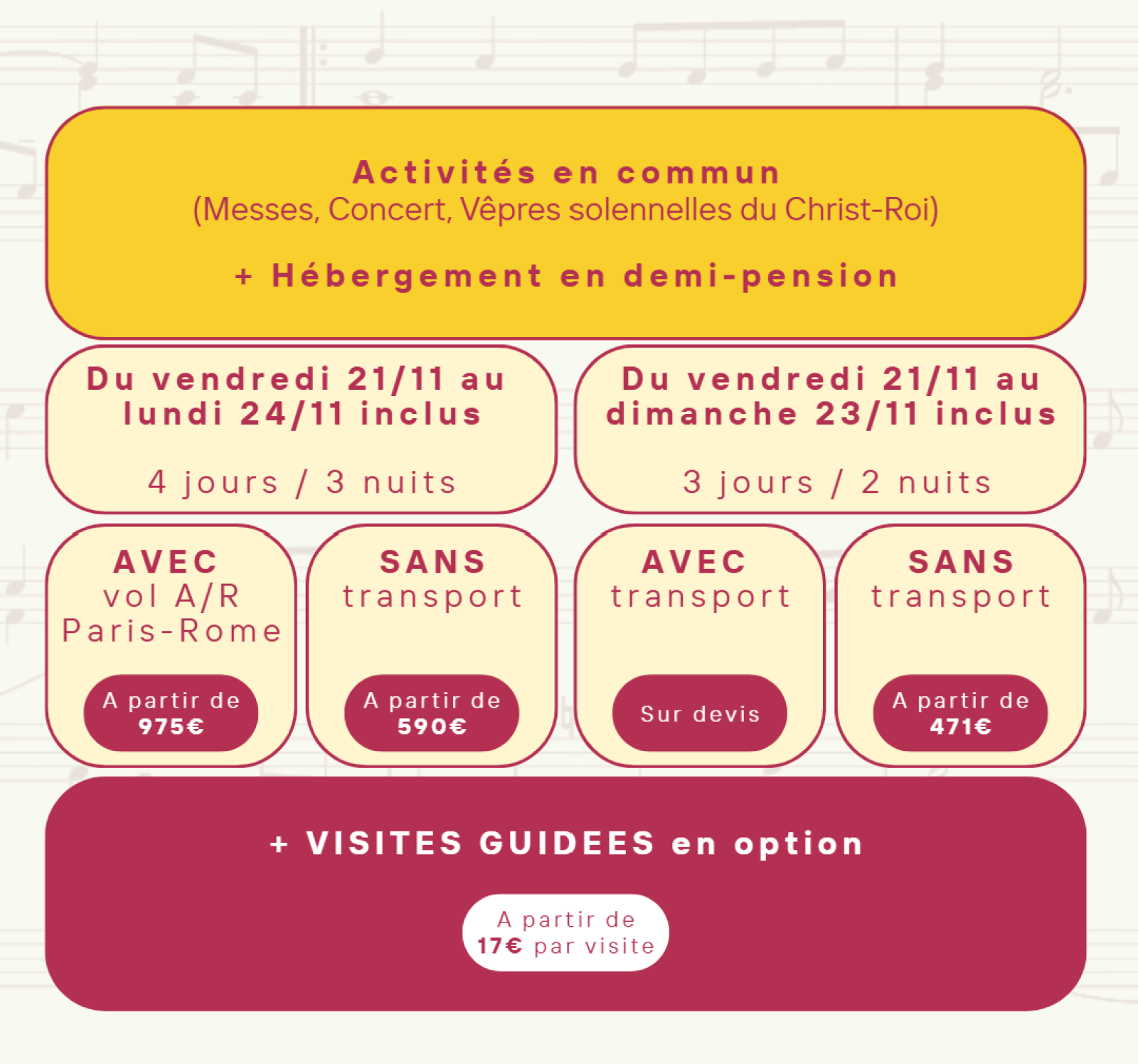 Grille tarifaire avec les options